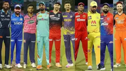 who has played the most matches in ipl history